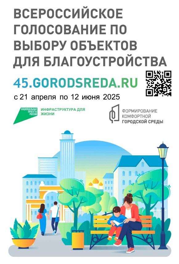 Голосование за объекты благоустройства.