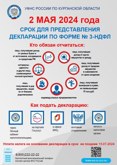 Уплата налогов. Уплата налогов.