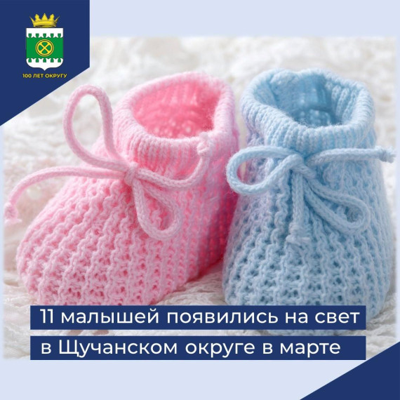 Демография за март. Демография за март.